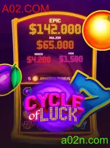 Descubra 'CycleofLuck': O Novo Jogo Apaixonante Conectado a A02.COM